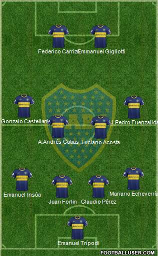 Boca Juniors Formation 2014
