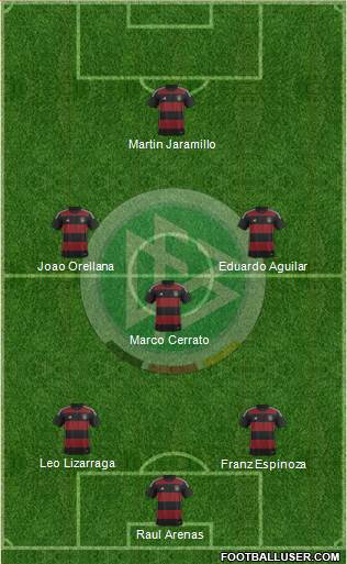 Germany Formation 2014