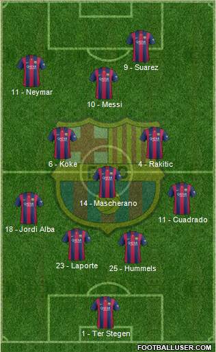 F.C. Barcelona Formation 2014