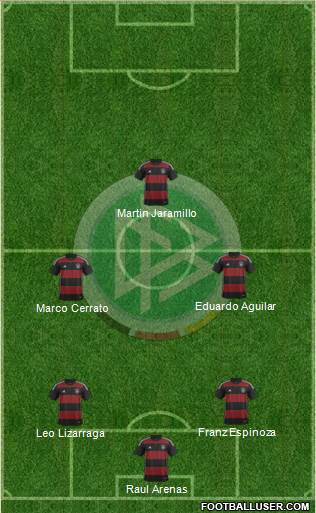 Germany Formation 2014