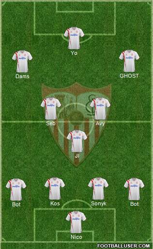 Sevilla F.C., S.A.D. Formation 2014
