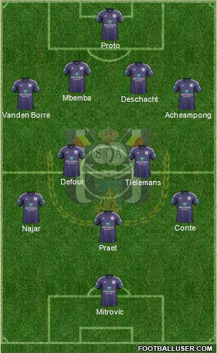 RSC Anderlecht Formation 2014