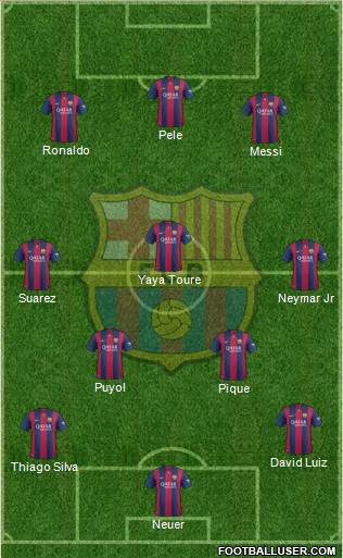 F.C. Barcelona Formation 2014