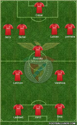 Sport Lisboa e Benfica - SAD Formation 2014