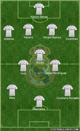 Real Madrid C.F. Formation 2014