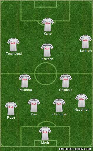 Tottenham Hotspur Formation 2014