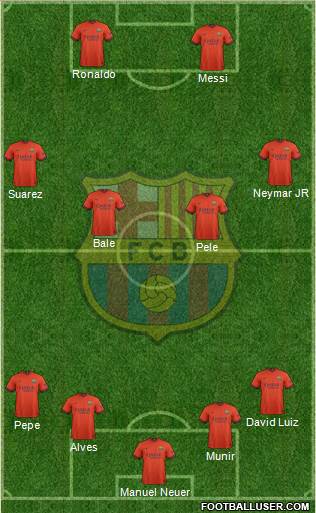 F.C. Barcelona Formation 2014