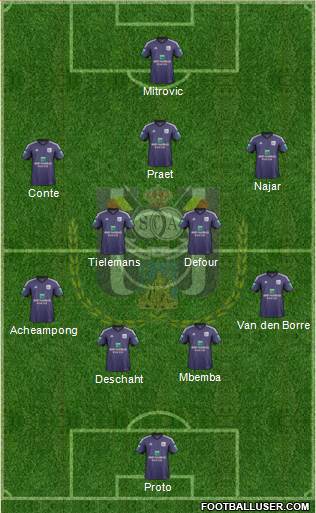 RSC Anderlecht Formation 2014