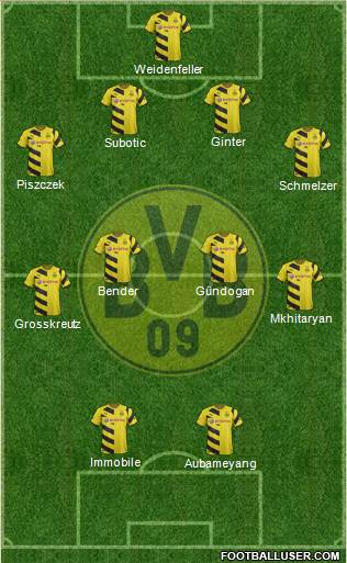 Borussia Dortmund Formation 2014