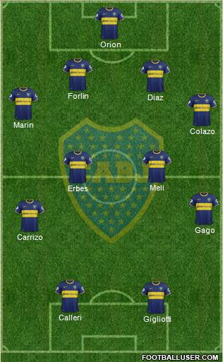 Boca Juniors Formation 2014