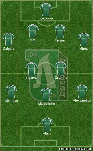 Ludogorets 1947 (Razgrad) Formation 2014