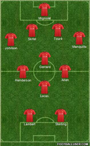Liverpool Formation 2014