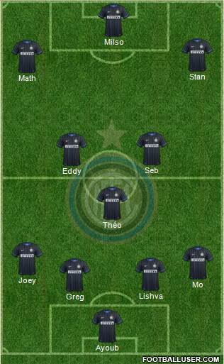 F.C. Internazionale Formation 2014