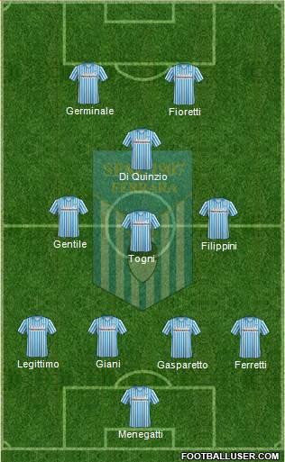 S.P.A.L. Formation 2014