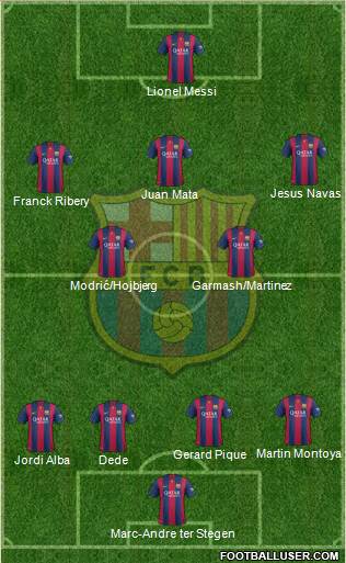 F.C. Barcelona Formation 2014