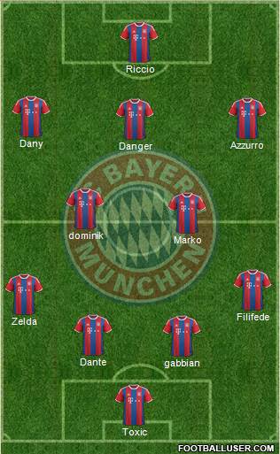 FC Bayern München Formation 2014
