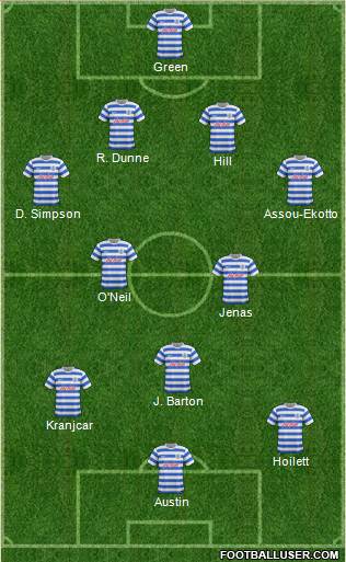 Queens Park Rangers Formation 2014