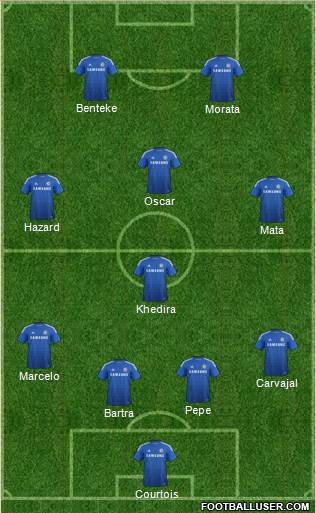 Chelsea Formation 2014