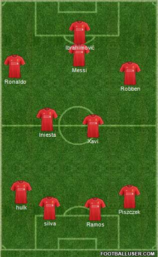 Liverpool Formation 2014