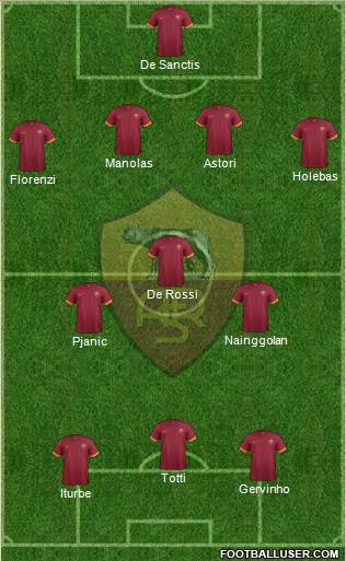 AS Roma Formation 2014