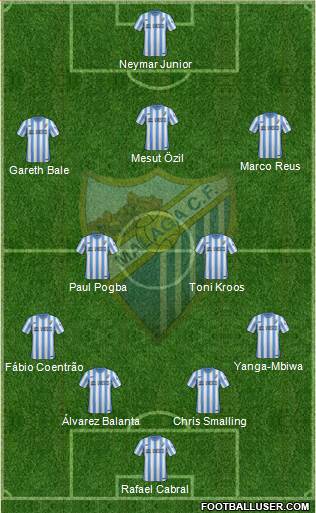 Málaga C.F., S.A.D. Formation 2014