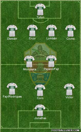Elche C.F., S.A.D. Formation 2014