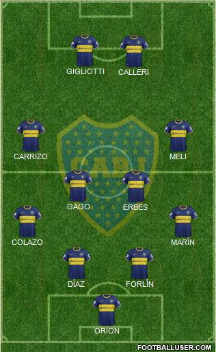 Boca Juniors Formation 2014