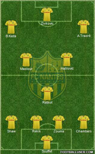 FC Nantes Formation 2014