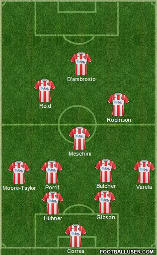 Exeter City football formation