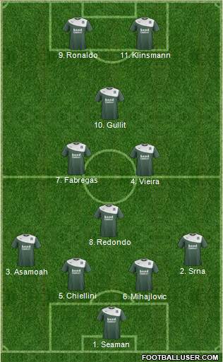 Plymouth Argyle Formation 2014