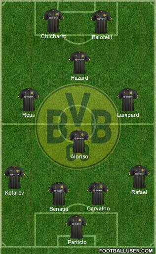 Borussia Dortmund Formation 2014