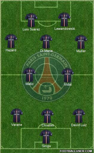 Paris Saint-Germain Formation 2014