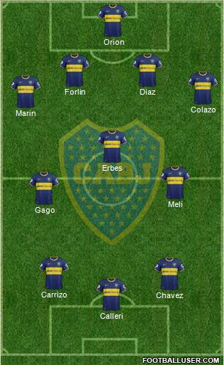 Boca Juniors Formation 2014