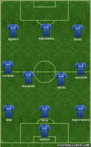 Chelsea Formation 2014