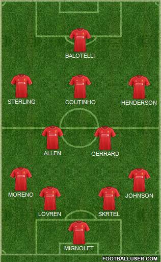 Liverpool Formation 2014