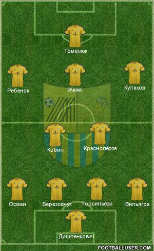 Metalist Kharkiv Formation 2014