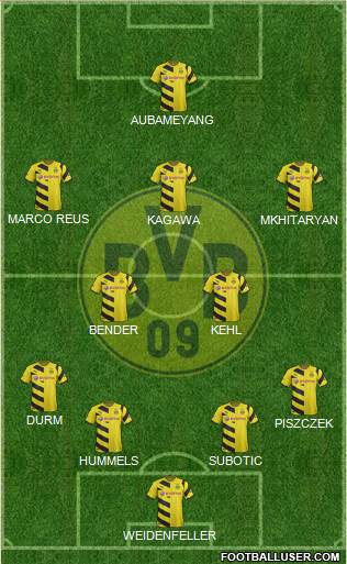 Borussia Dortmund Formation 2014