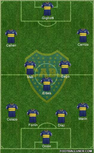 Boca Juniors Formation 2014