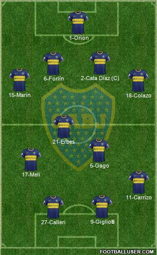 Boca Juniors Formation 2014