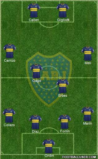 Boca Juniors Formation 2014