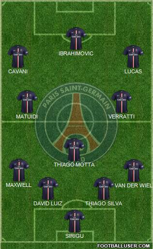Paris Saint-Germain Formation 2014