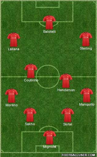 Liverpool Formation 2014