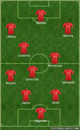 Liverpool Formation 2014