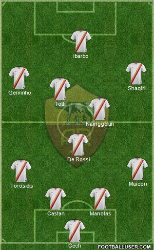 AS Roma Formation 2014