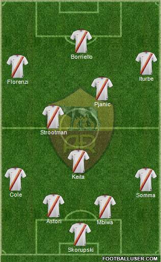 AS Roma Formation 2014