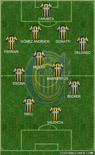 Rosario Central Formation 2014