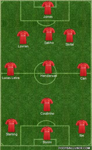 Liverpool Formation 2014