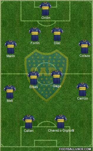 Boca Juniors Formation 2014