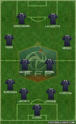France Formation 2014