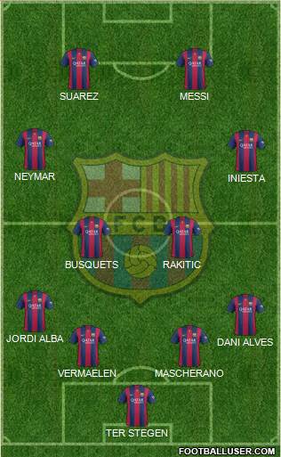 F.C. Barcelona Formation 2014